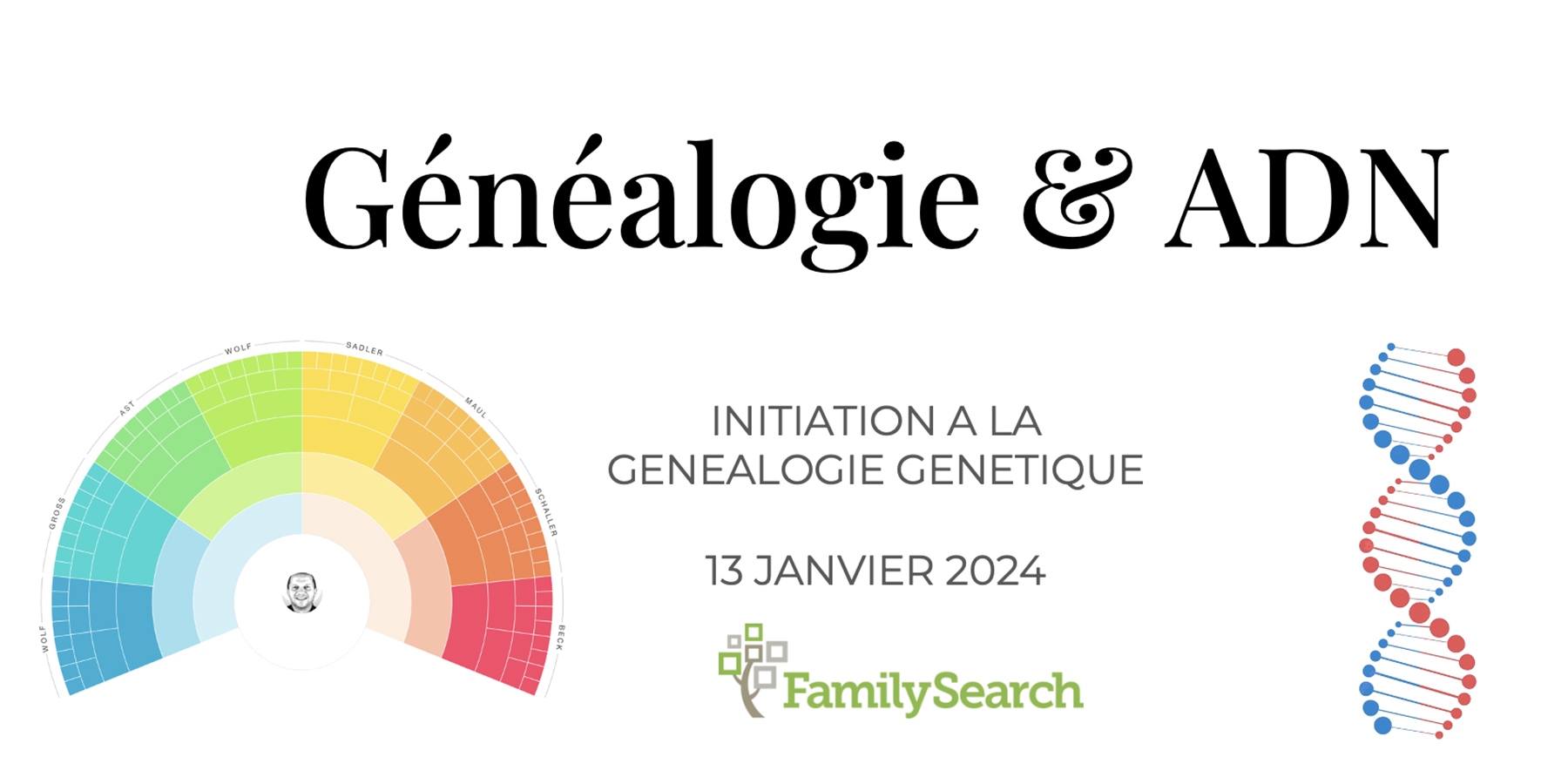 Débardeur Vintage Généticien - Look Science Et ADN Pour Hommes Et Femmes